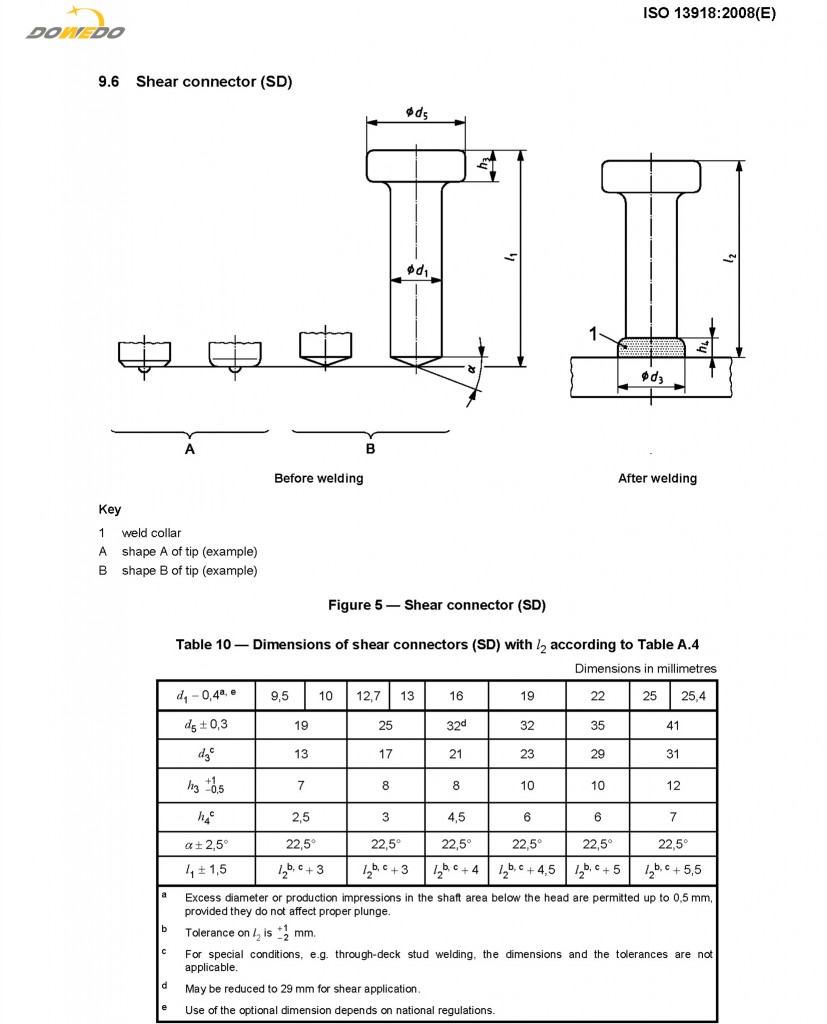 剪切连接器剪切螺柱螺栓尺寸