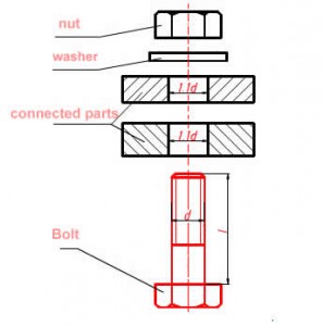 六角形螺栓的计算及图纸绘制